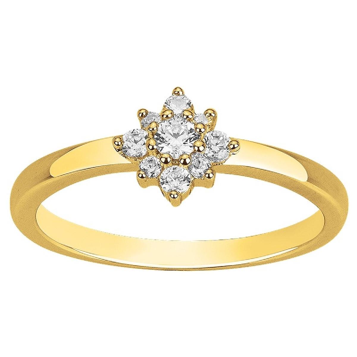 Collection Permanente Des Compositions Pierres Blanches – Zirconium Joaillerie ALOÏZE