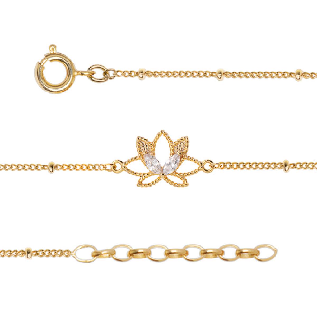 Bracelet Simple P. Blanches – Zirconium