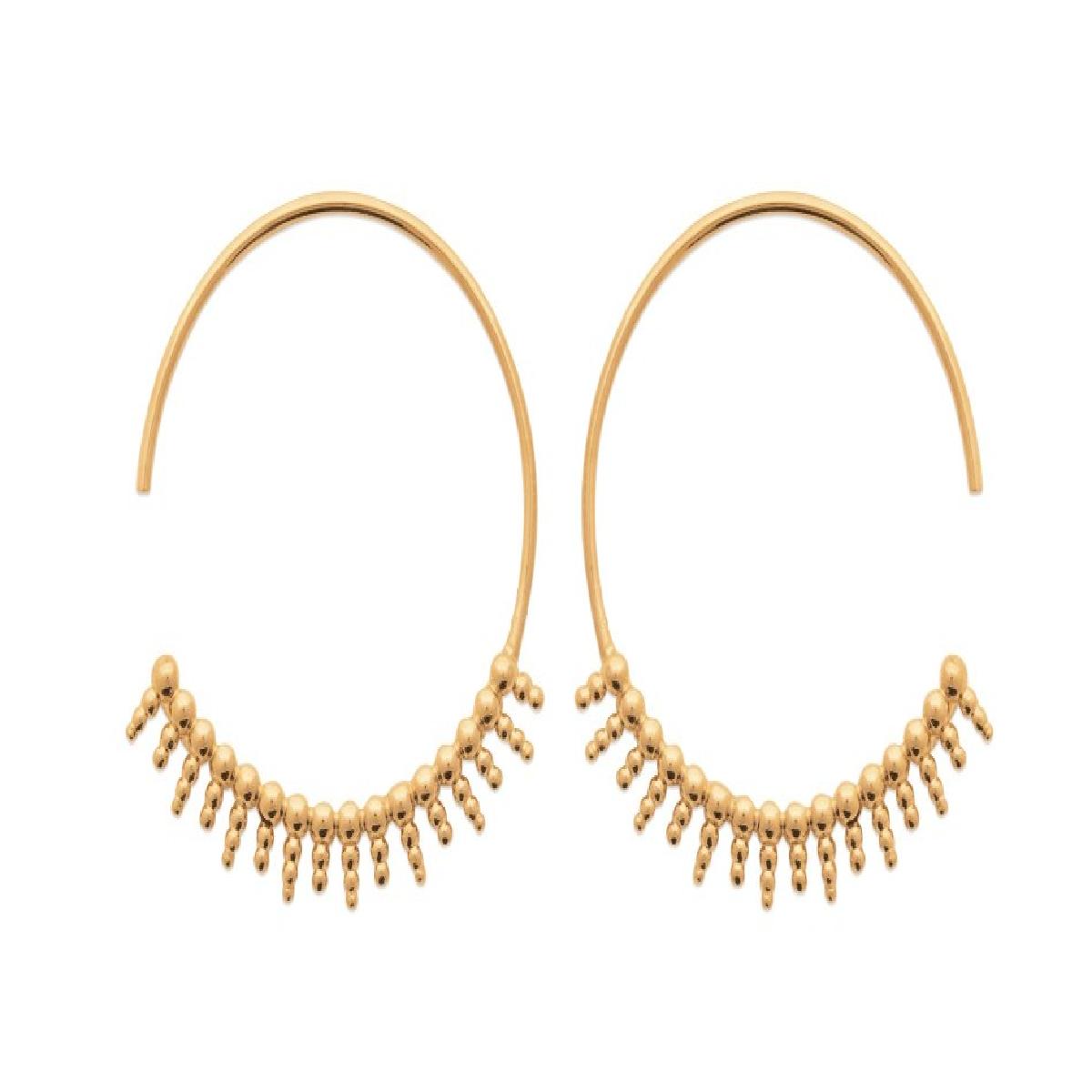 Boucles d'oreilles Créoles – Plaqué Or Jaune 750/1000 3 Microns Épaisseur Diamètre 30 Mm